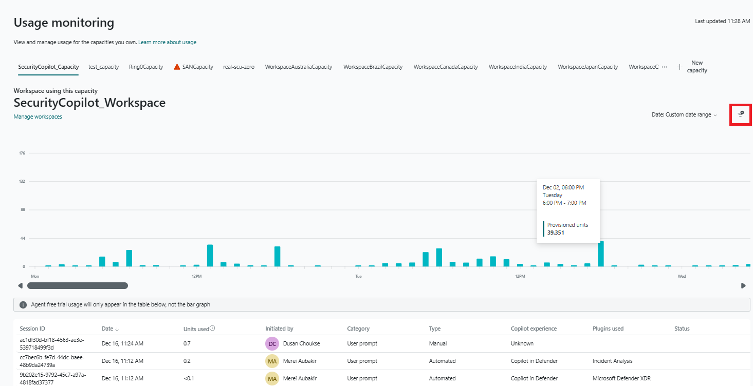 Screenshot showing the usage monitoring dashboard filter button.