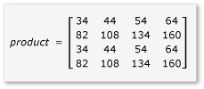 Diagram showing result 4 by 4 product matrix.