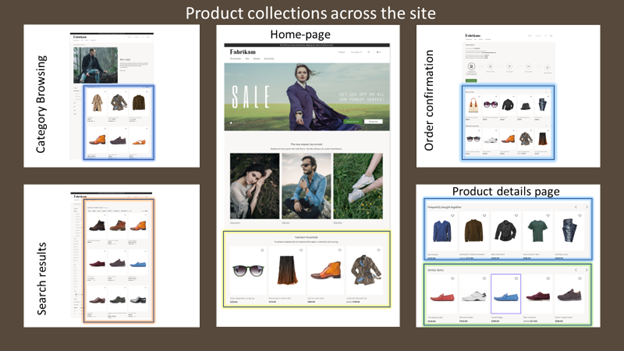 Screenshot of the different types of product collections on an e-commerce site.