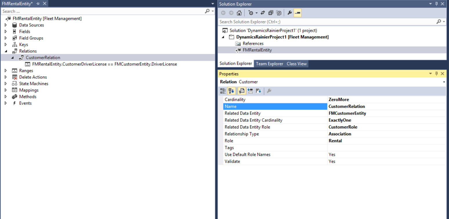 FMRentalEntity - Solution explorer.