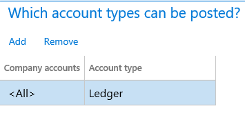 Journal control account types.