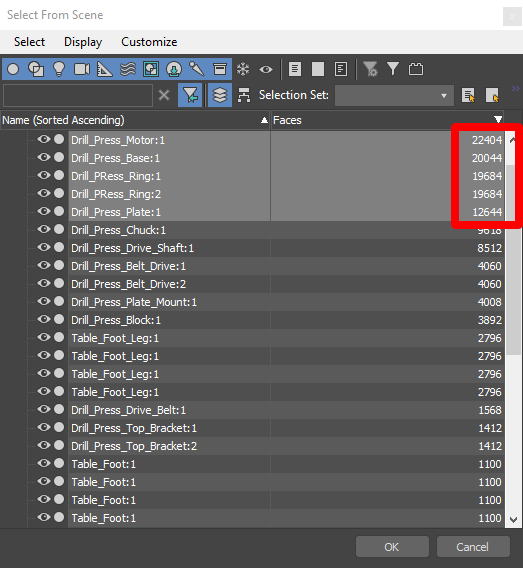 Face counts Face counts.