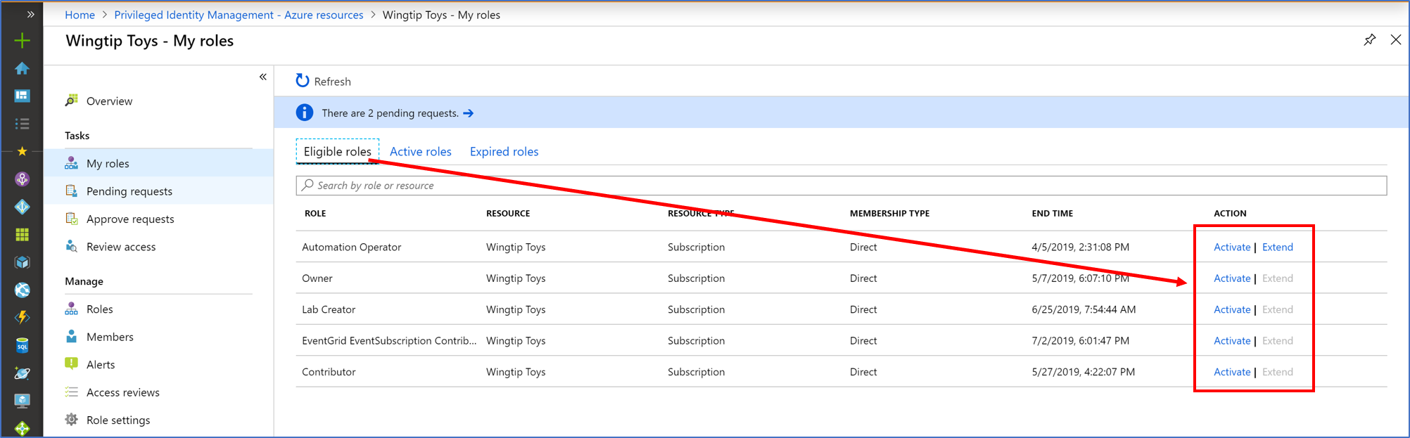 Screenshot of the My roles page listing eligible roles with an Action column.