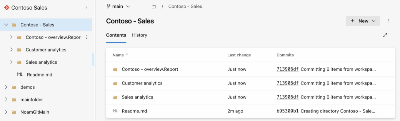 Στιγμιότυπο οθόνης του χώρου εργασίας και αντίστοιχη διακλάδωση Git με υποφακέλους.