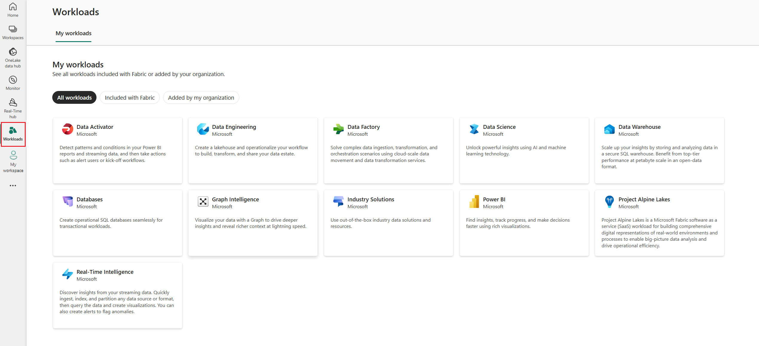Στιγμιότυπο οθόνης του κέντρου φόρτου εργασίας.