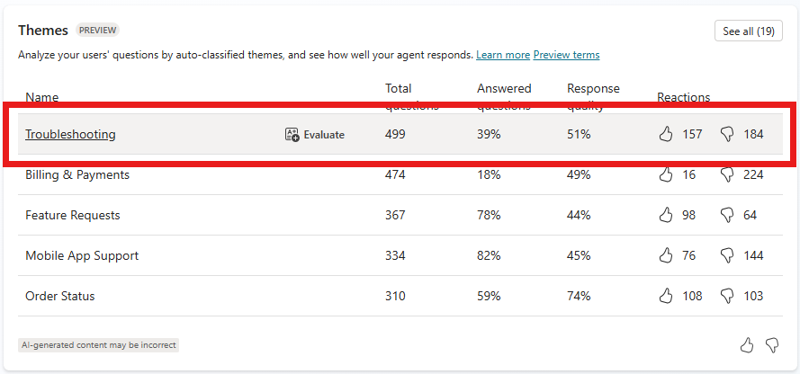 Στιγμιότυπο οθόνης που εμφανίζει την επιλογή 