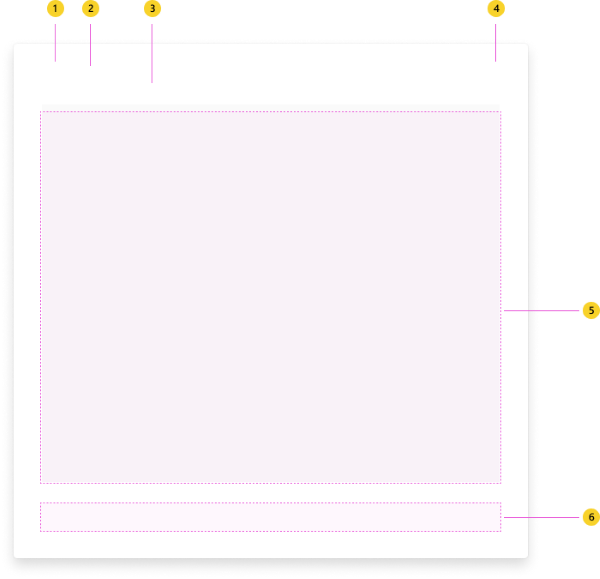 Illustration showing the UI anatomy of a dialog.