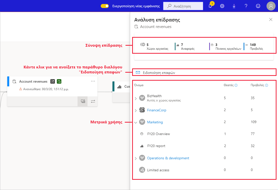 Screenshot of the impact analysis side pane.