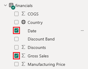 Screenshot that shows the Gross Sales and Date data items selected in the Data pane.