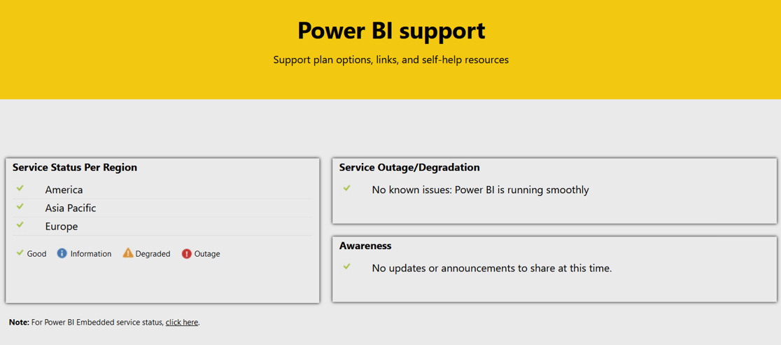 Στιγμιότυπο οθόνης της σελίδας κατάστασης υπηρεσίας υποστήριξης Power BI.