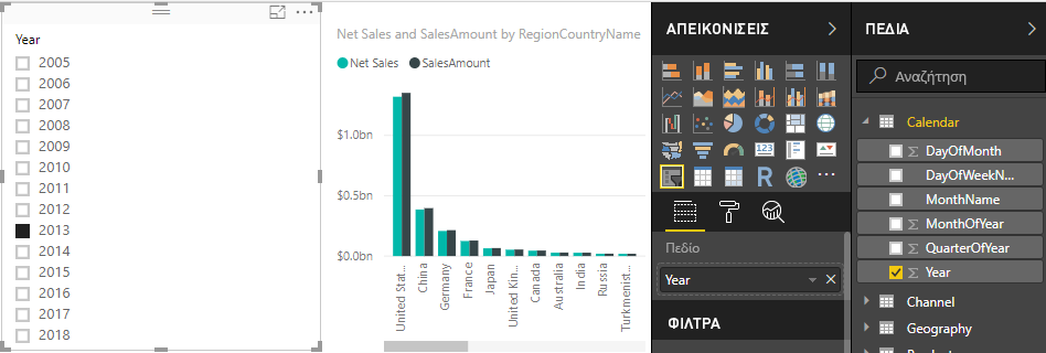 Στιγμιότυπο οθόνης του γραφήματος Net Sales και SalesAmount με ανάλυση κατά Year.