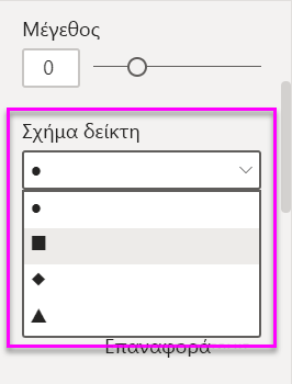 Screenshot of the Shape Type drop-down list showing the Marker shape options for a chart in Power BI.