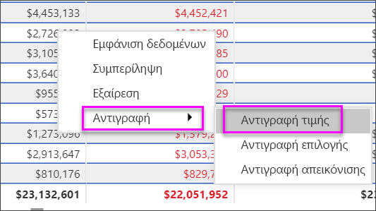 Στιγμιότυπο οθόνης του τρόπου αντιγραφής μιας τιμής κελιού για χρήση σε άλλες εφαρμογές.