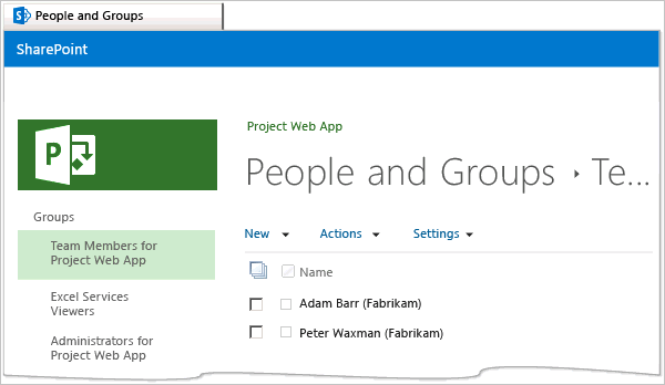ALM_TFSPS_PWAPAndG_Team Choose the group in PWA to add accounts (PS 2013)