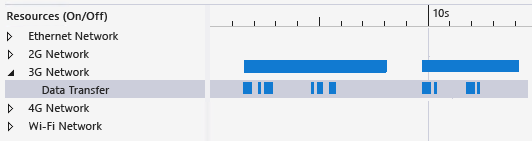 ENERGYPROF_Resources Resources (On/Off) pane