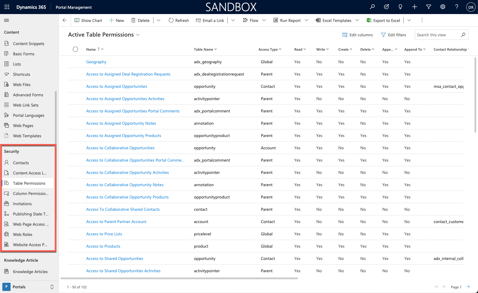 Screenshot of the Security section on the Table Permissions window.