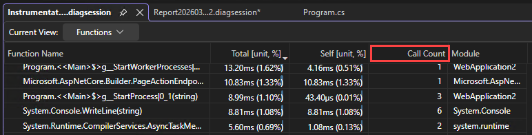 Screenshot that shows call count data.
