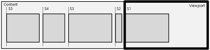 diagram showing rtl snap point use