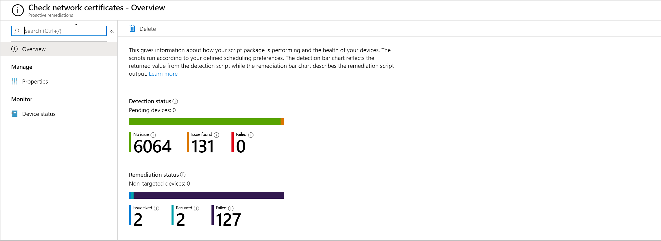 Remediations report, overview page.