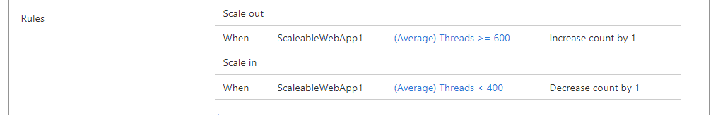 A screenshot showing autoscale rules with scale out when thread count greater than or equal to 600 and scale in when thread count less than 400.