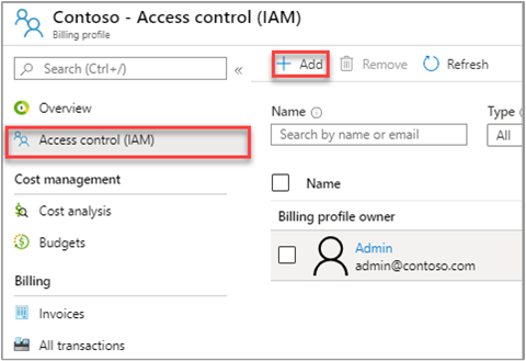Screenshot that shows the access control page.