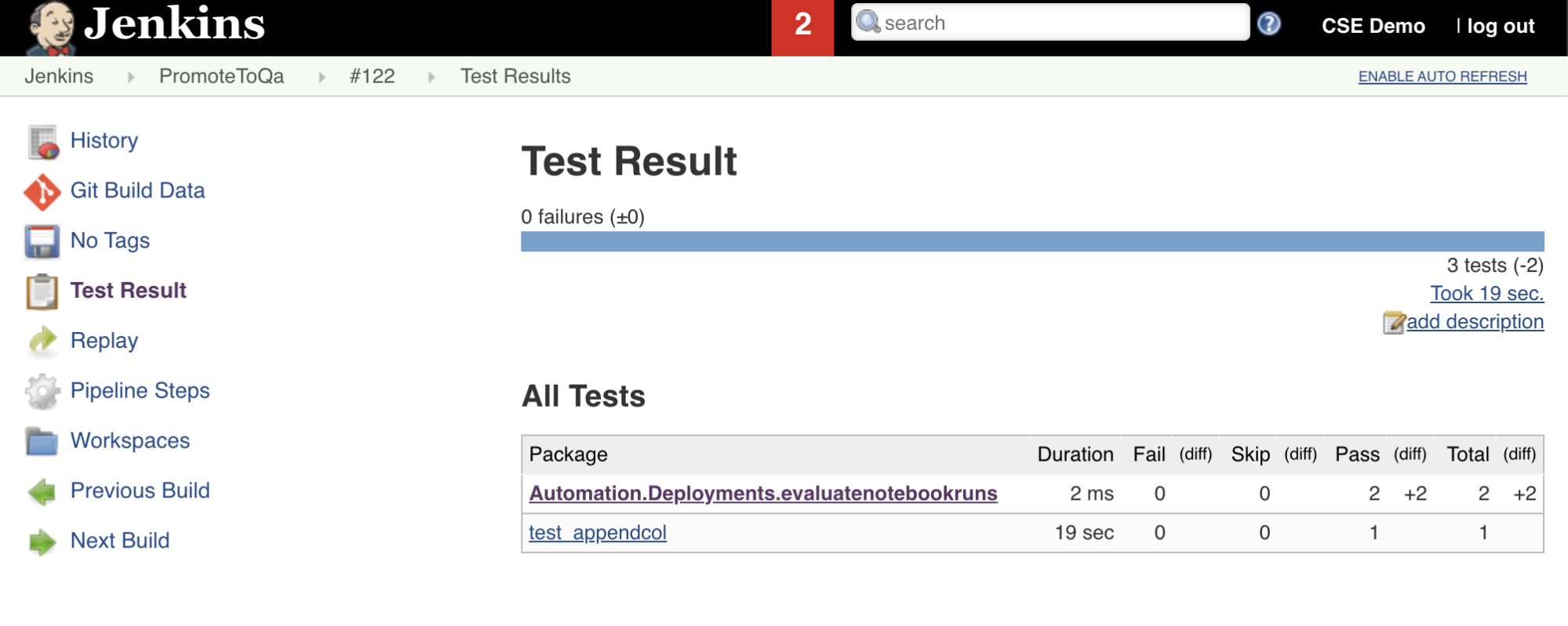 Jenkins variables. Тестирование Jenkins. Jenkins тестирование кода. Jenkins графики производительности тестов. Экран тестирования Jenkins.