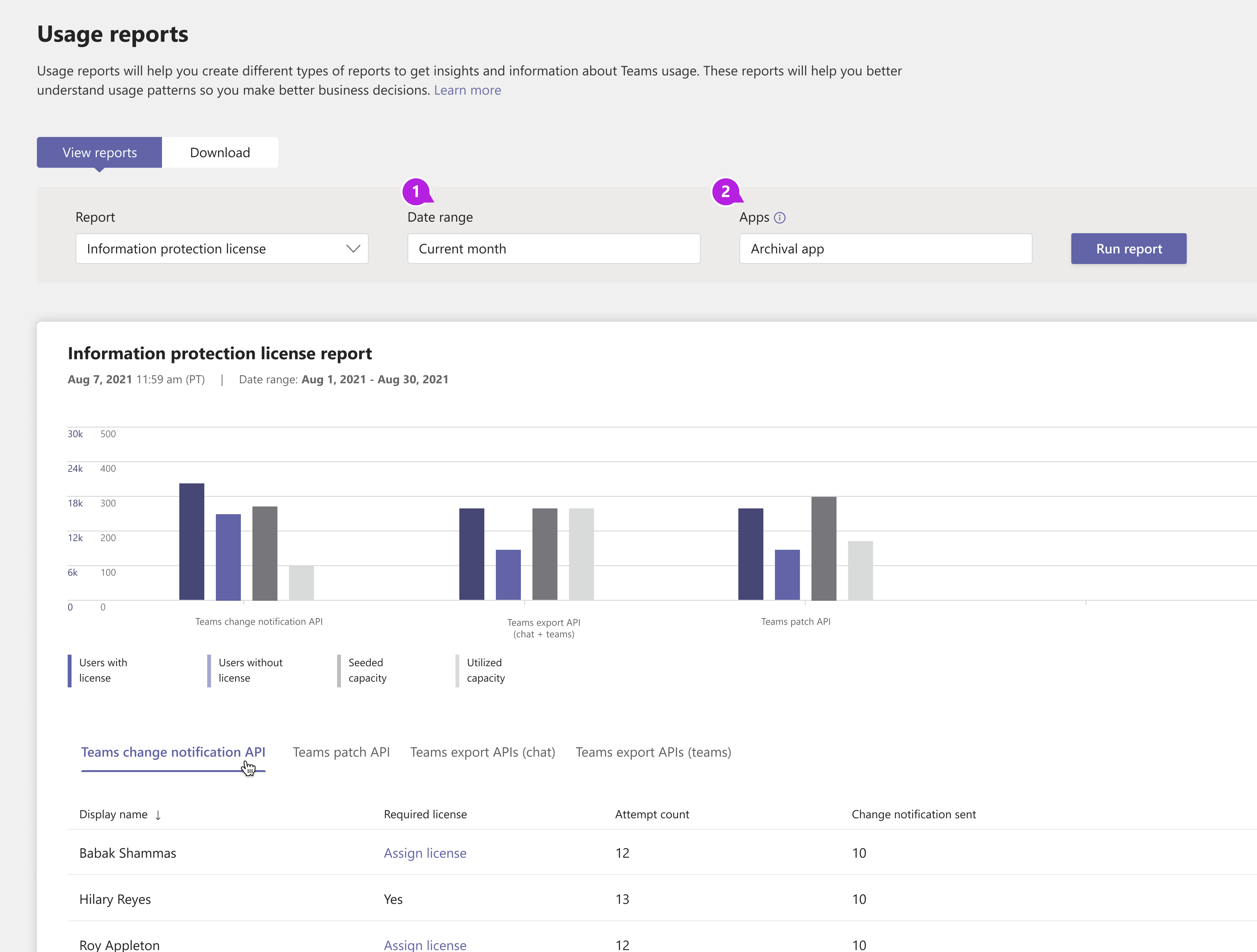 Screenshot of  drop down of Teams information protection license report in the Teams admin center with callouts.