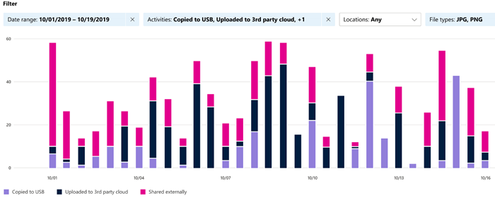 placeholder screenshot overview activity explorer.