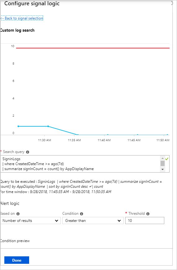 Can configure. Microsoft log. Performance logs and Alerts служба на русском.