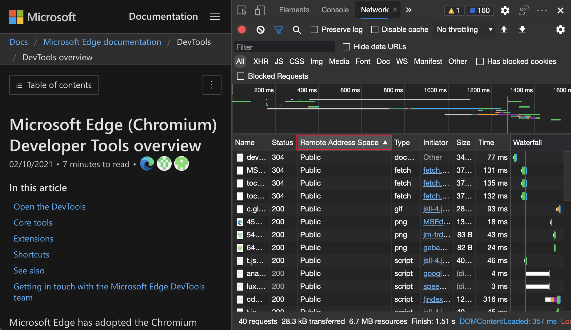 The Requests table now displays the Remote Address Space column