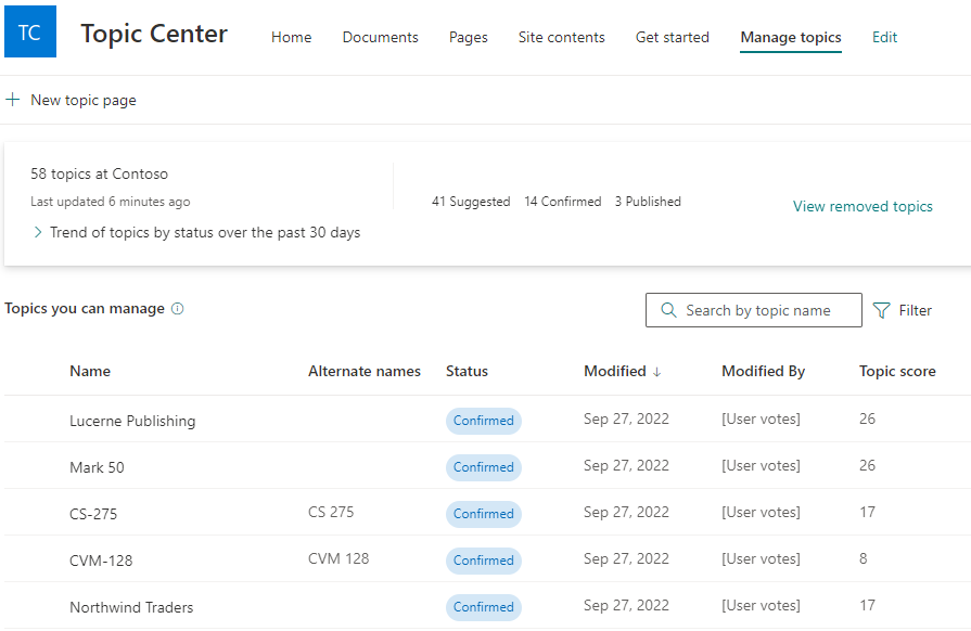 Screenshot that shows the Topic Center.