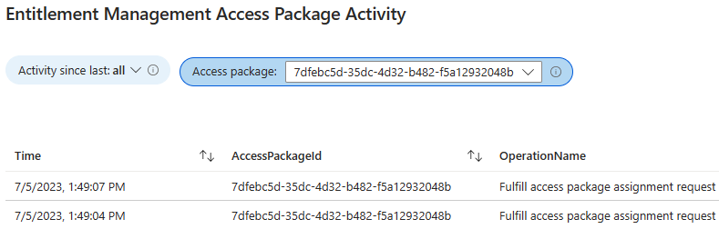 View access package events