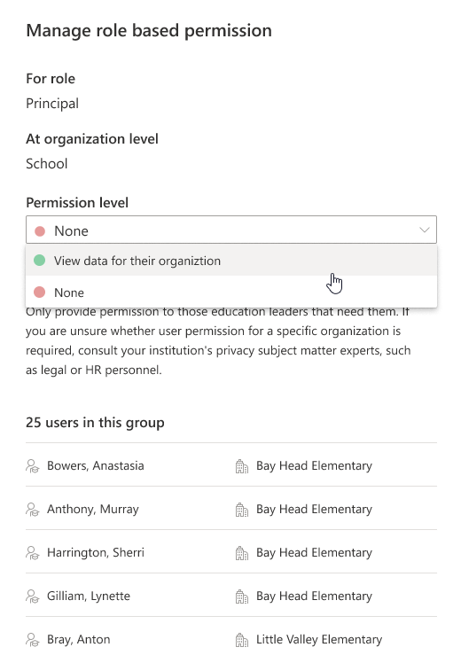 Role-based permissions panel.