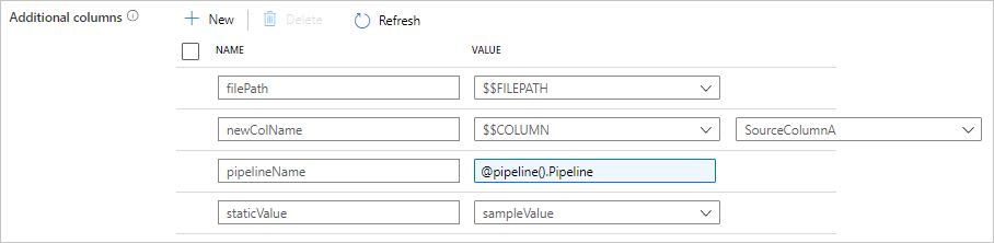 Add additional columns in copy activity