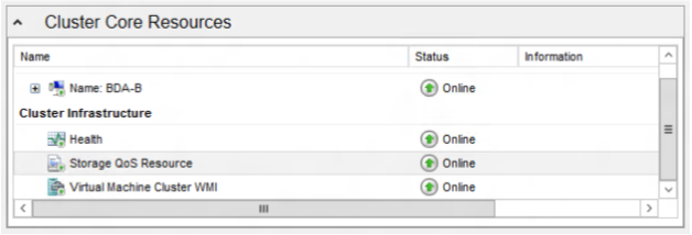 Storage QoS Resource appears in Cluster Core Resources