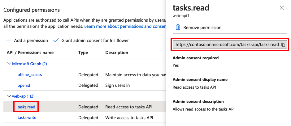 Screenshot of the configured permissions pane, showing that read access permissions are granted.