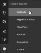 Screenshot shows steps to open the Exchange admin center.