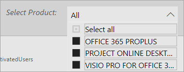 Shows a slicer in a drop down list.