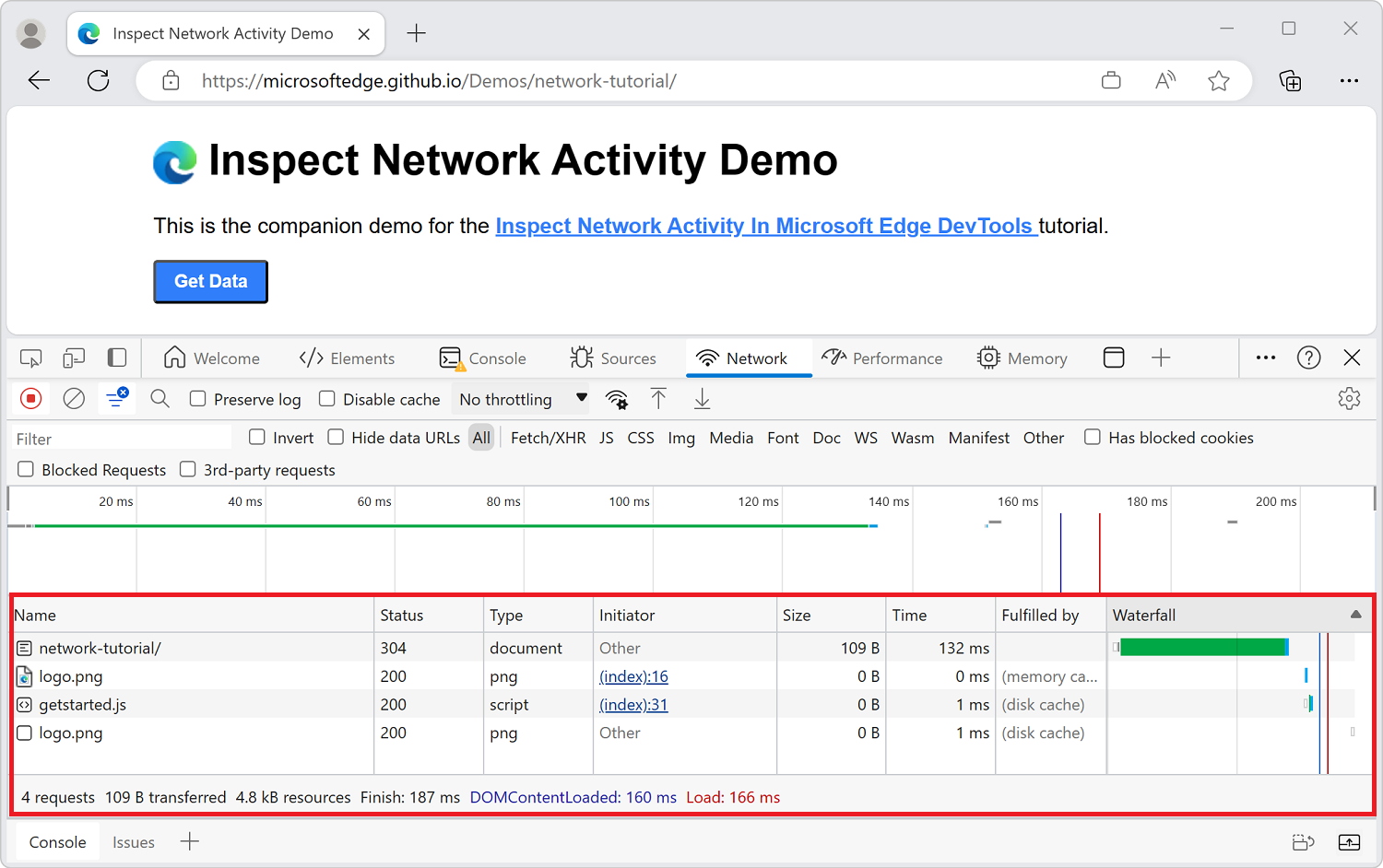 The Network Log