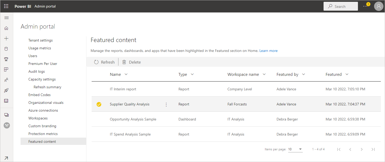Screenshot of manage featured content page in the Fabric admin portal.
