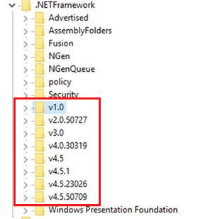 Screenshot of subkeys in Registry Editor.
