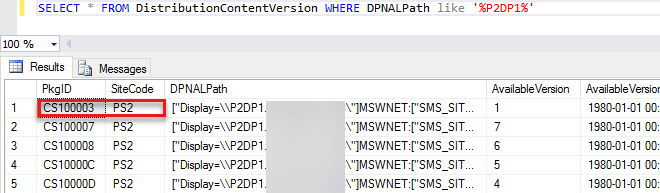 Screenshot of the output of the DistributionContentVersion table before DP move.