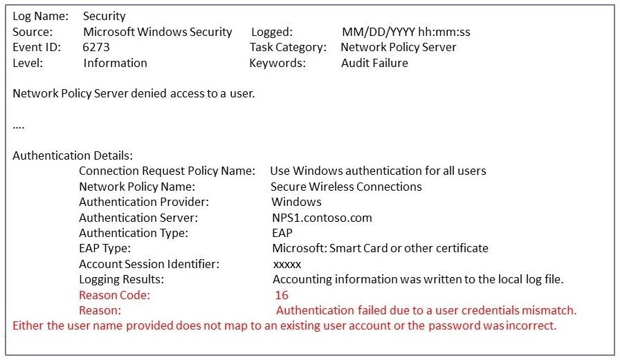 Screenshot of event id 6273 which shows an example of audit failure.