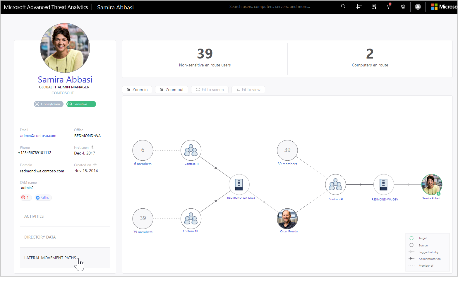 User profile lateral movement paths.