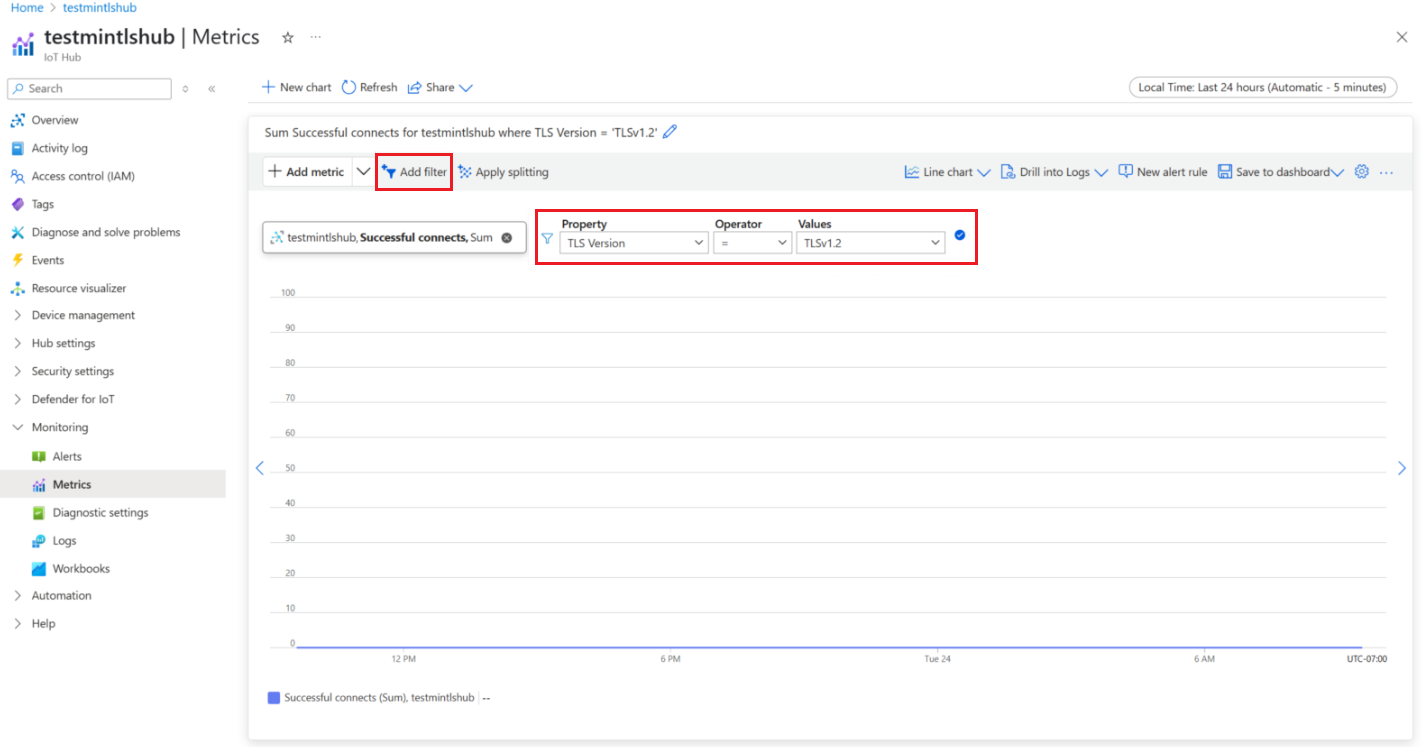 Screenshot showing how to filter by TLS Version or Cipher Suite.