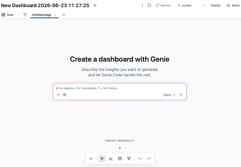 A new dashboard with Genie Code in the center of the canvas.
