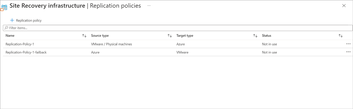 Screenshot of the replication policy list.