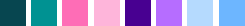 Screenshot of the color sequence for the Color blind safe theme.