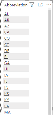 Screenshot of a table with hyperlinks.