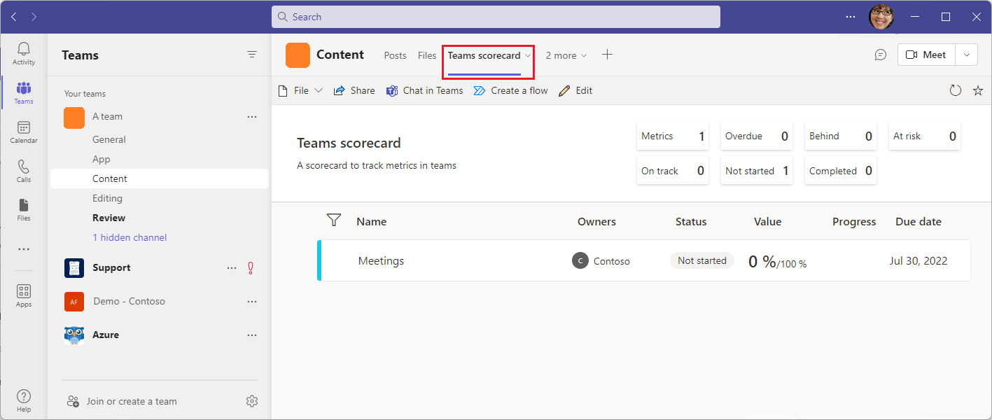 Screenshot of a Power BI scorecard as a tab in a Teams channel.